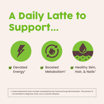 NativePath Collagen Peptides – Hydrolyzed Type I & III Collagen | Keto & Paleo, Grass-Fed, Matcha Latte 230g