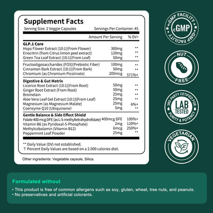 Natprime GLP-1 Supplement for Women & Men | Natural GLP-1 Support & Appetite Control - 90 Capsules