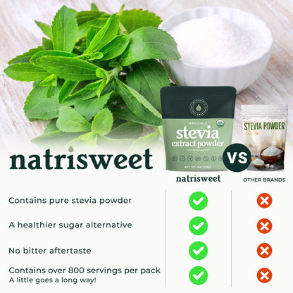 Organic 100% Pure Stevia Powder – 4 oz Jar, 800+ Servings | NatriSweet
