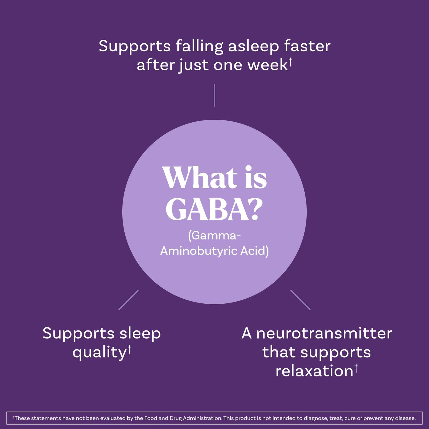 Natrol Sleep + Restore Calming Drink Mix with Magnesium Glycinate, GABA, Lemon Chamomile – 10 Stick Packs