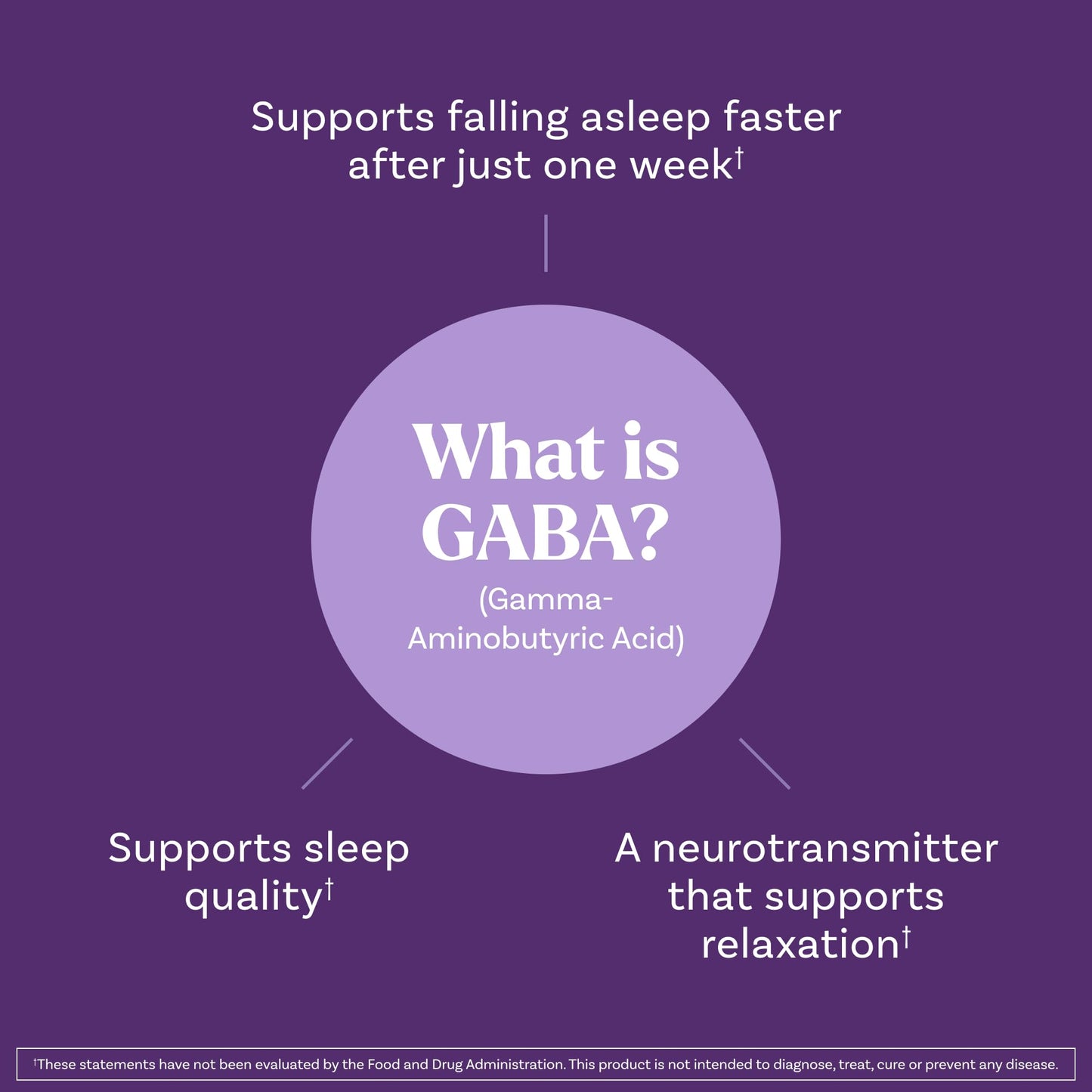 Natrol Sleep & Restore Calming Drink Mix with Magnesium Glycinate – Cherry, 10 Stick Packs