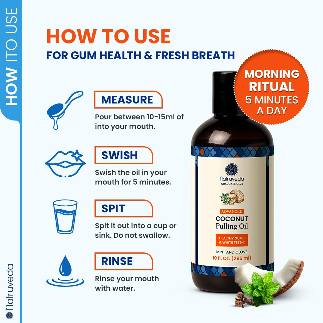 Natruveda Coconut Oil Pulling Mouthwash – Natural Whitening Ayurvedic Rinse | Fresh Mint Blend | Coconut Oil Pulling for Teeth & Gums | Whyte Oil Pulling | 10 oz