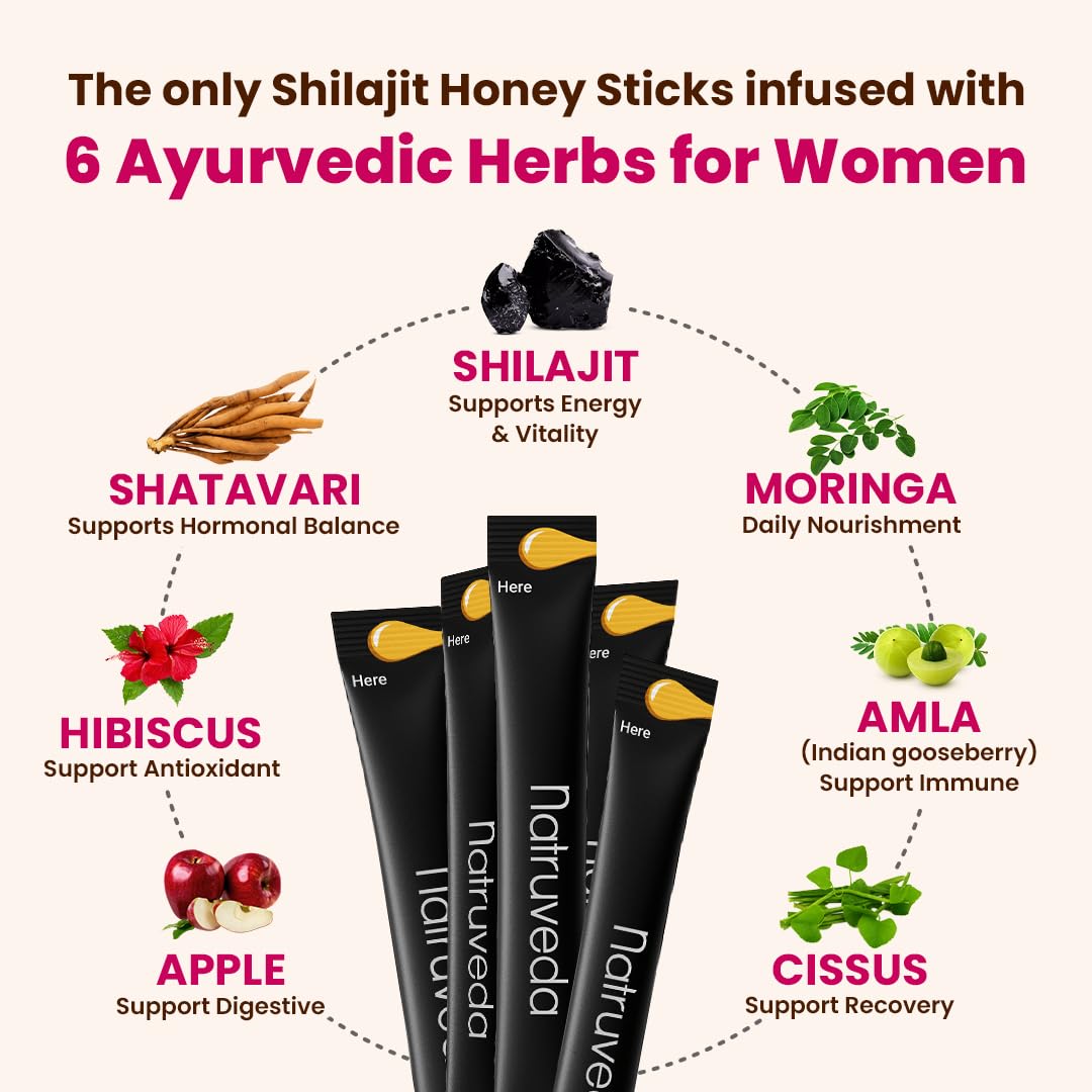 Natruveda Shilajit Honey Sticks for Women – 12 Sticks, Caramel, 300 mg Shilajit Resin + Shatavari & 5 Ayurvedic Herbs | Lab Tested