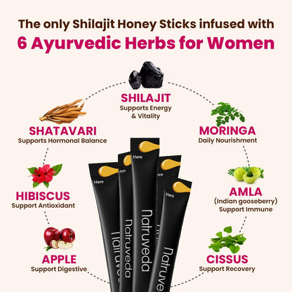 Natruveda Shilajit Honey Sticks for Women – 12 Sticks, Caramel, 300 mg Shilajit Resin + Shatavari & 5 Ayurvedic Herbs | Lab Tested