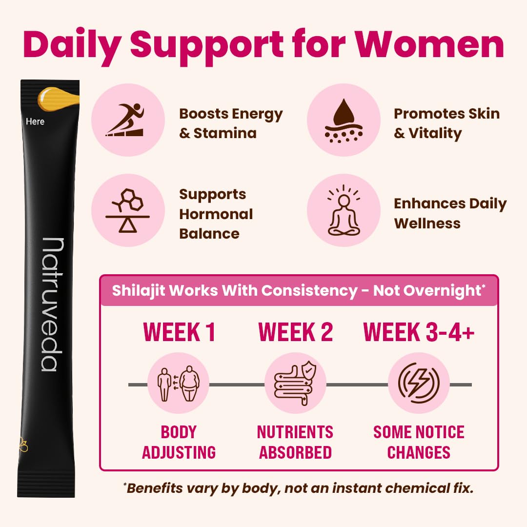 Natruveda Shilajit Honey Sticks for Women – 12 Sticks, Caramel, 300 mg Shilajit Resin + Shatavari & 5 Ayurvedic Herbs | Lab Tested
