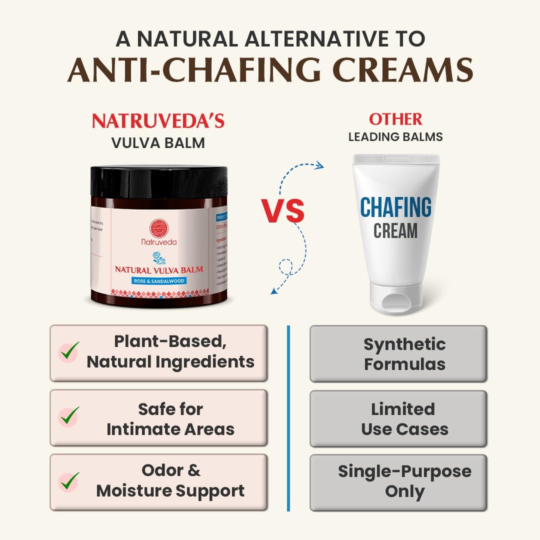 Natruveda Vulva Balm – Rose & Sandalwood | USA-Based Seller | Intimate Moisturizer 3.5 oz