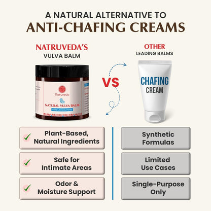 Natruveda Vulva Balm – Rose & Sandalwood | USA-Based Seller | Intimate Moisturizer 3.5 oz
