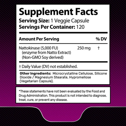 Nattokinase Supplement Capsules 5000 FU – Third-Party Tested Natto Enzymes | Daily Wellness – 120 Count