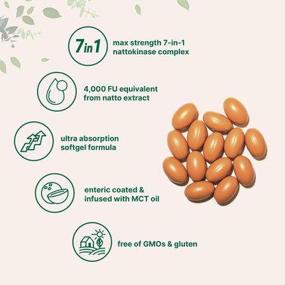 Nattokinase 4,000 FU Enteric Softgels with MCT Oil – 7-in-1 Cardiovascular Support (240 Softgels)