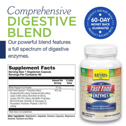 Natural Balance Fast Food Enzymes, 90-Capsules | Digestive Enzymes