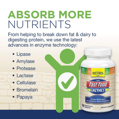 Natural Balance Fast Food Enzymes, 90-Capsules | Digestive Enzymes