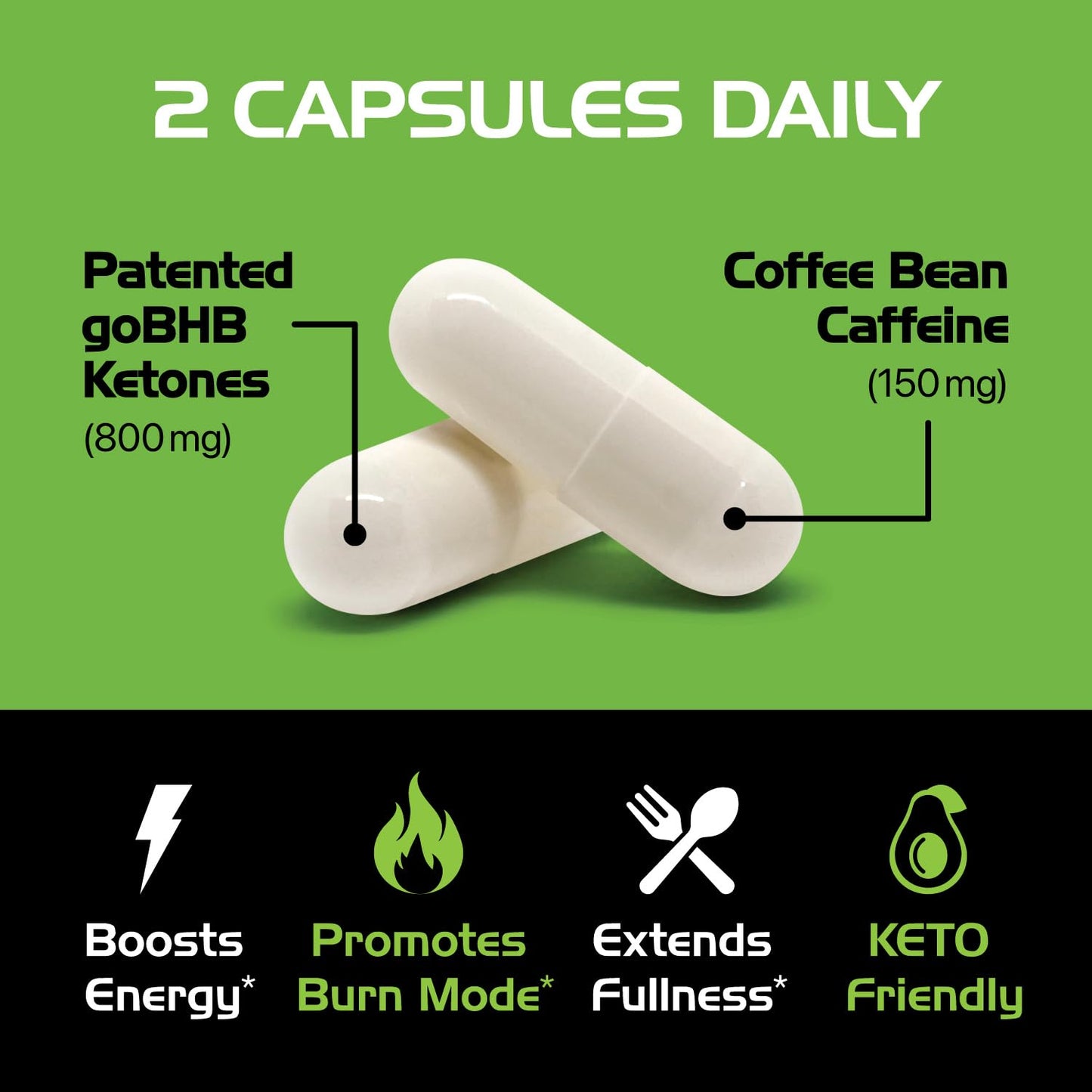 Keto BHB Exogenous Ketones – goBHB + Caffeine | Vegetarian & Non-GMO | 1 Month Supply