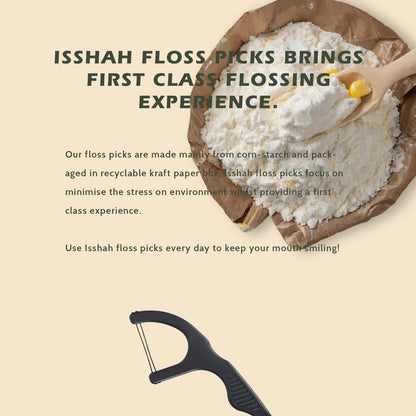 Natural Dental Floss Picks (100 Count) - Vegan, Eco Friendly, Sustainable Dental Flossers - Twin Floss (Charcoal)