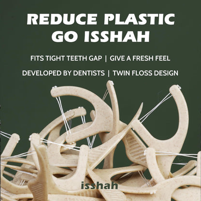 Natural Dental Floss Picks 100 Count – Vegan, Eco Friendly, Mint Twin Floss