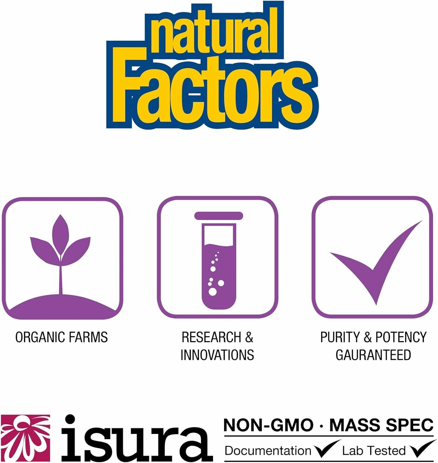 Natural Factors CoQ10 50mg | Coenzyme Q10 Supplement for Energy, Heart Health & Antioxidant Support | 120 Softgels