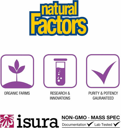 Natural Factors CoQ10 50mg | Coenzyme Q10 Supplement for Energy, Heart Health & Antioxidant Support | 120 Softgels