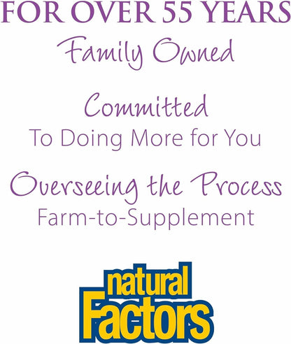 Natural Factors CoQ10 50mg | Coenzyme Q10 Supplement for Energy, Heart Health & Antioxidant Support | 120 Softgels