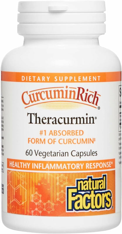 Natural Factors CurcuminRich Theracurmin – Antioxidant Curcumin Supplement, 60 Veggie Capsules