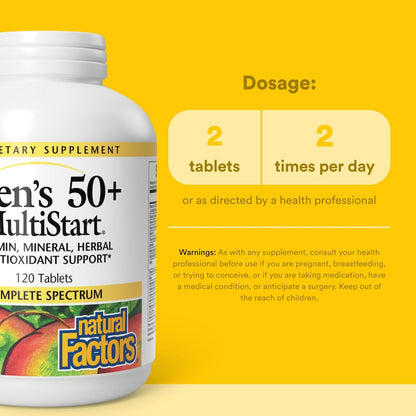 Natural Factors Dr. Murray MultiStart Men's 120 Tabs - Multi-Pack