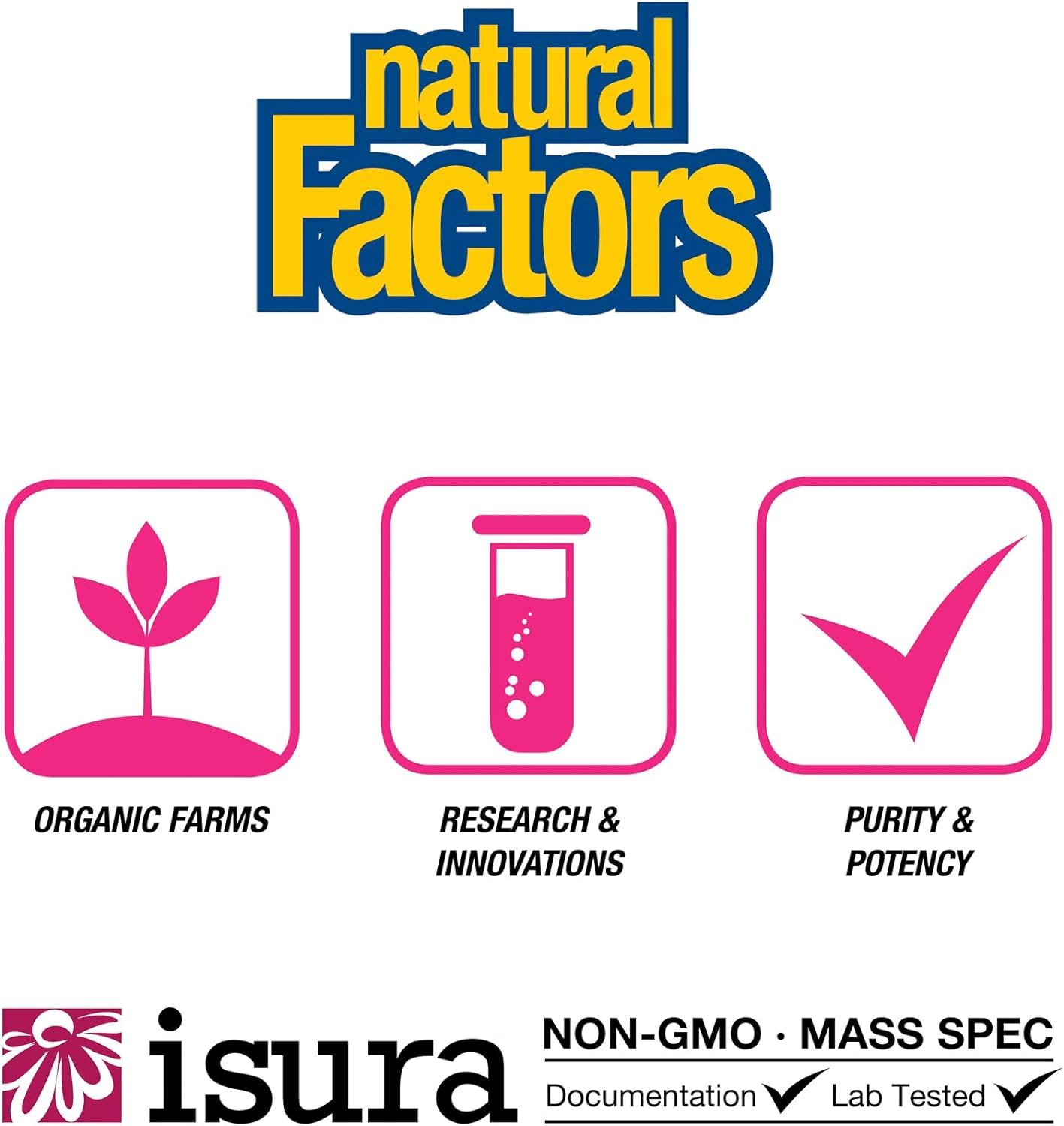 Natural Factors Easy Iron Chewables 20mg - 60 Tabs Multi-Pack | SunActive Iron