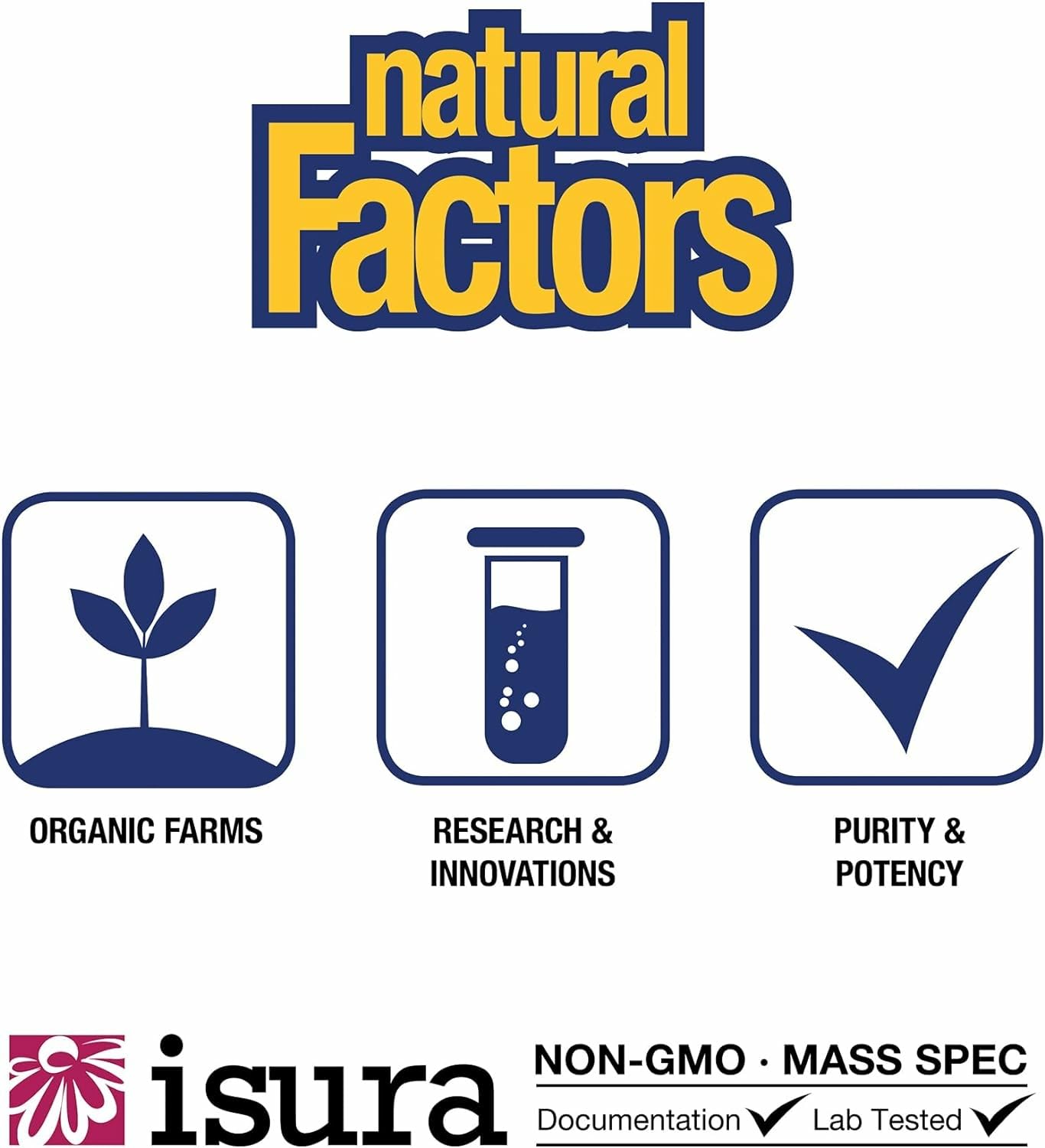 Natural Factors Lutein 40 mg with Zeaxanthin – Antioxidant Support for Eyes & Skin | 60 Softgels