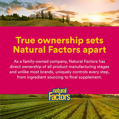 Natural Factors Magnesium Citrate 150 mg | 90 Capsules