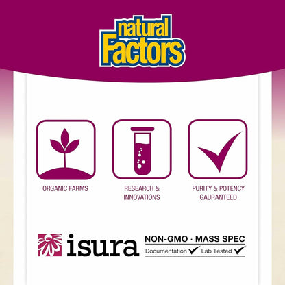 Natural Factors Oil of Oregano - Immune Support, Olive Oil & Vitamin E