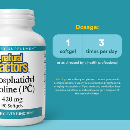 Natural Factors Phosphatidylcholine PC 420mg - Liver Support - 90 Soft Gels