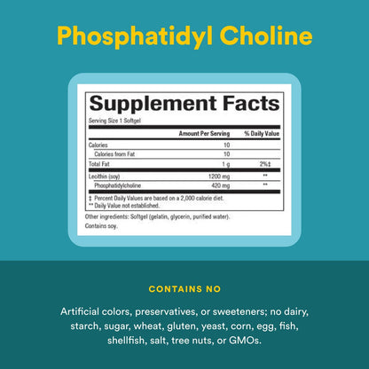 Natural Factors Phosphatidylcholine PC 420mg - Liver Support - 90 Soft Gels