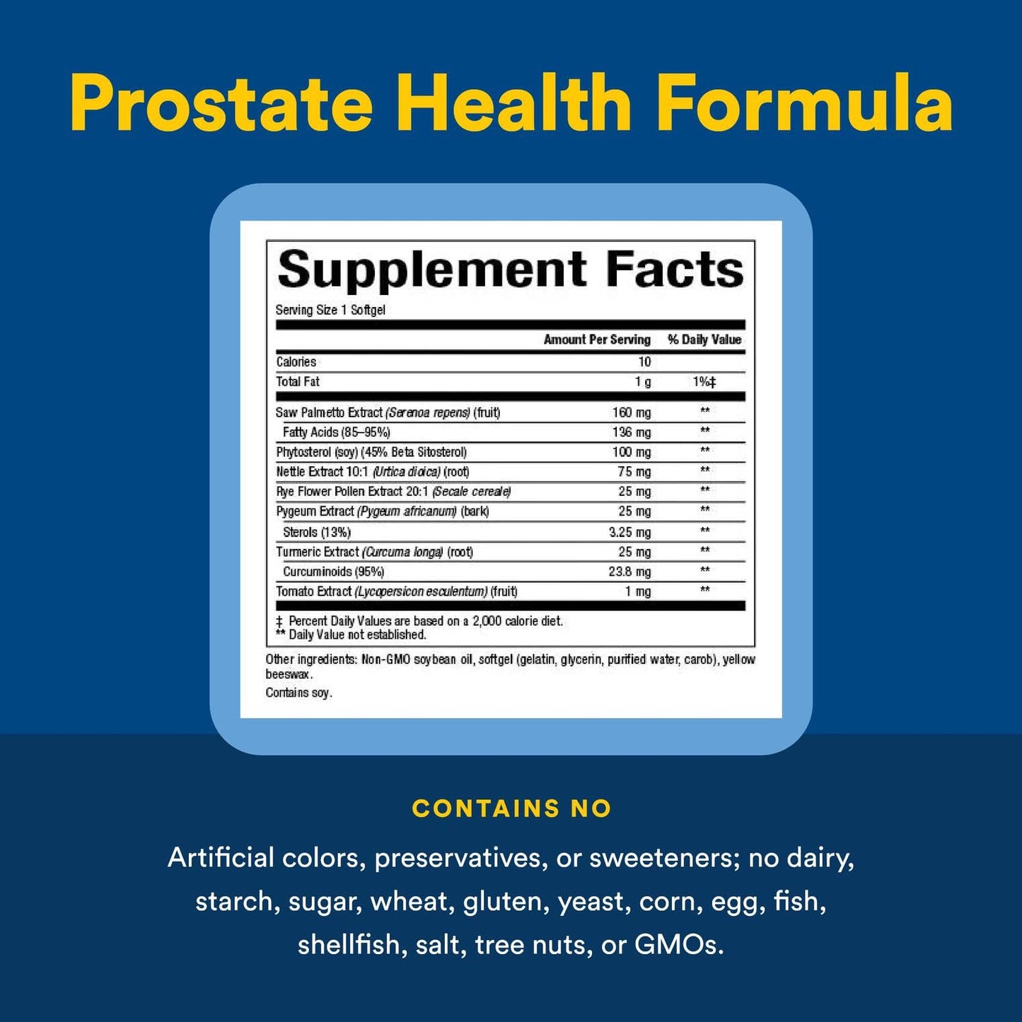 Natural Factors Prostate Health Formula – Saw Palmetto & Turmeric (60 Softgels)
