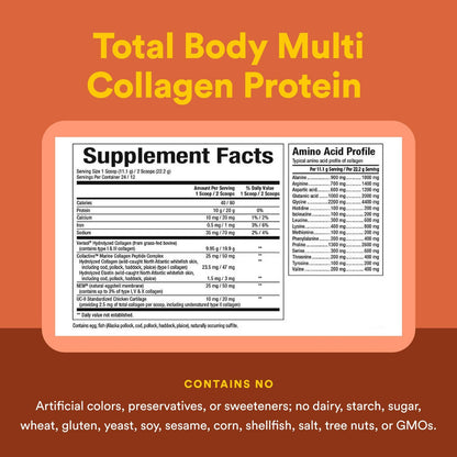 Natural Factors Total Body Multi Collagen Protein – 5-Collagen Blend (Unflavored, 9.41 oz)
