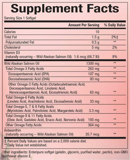 NATURAL FACTORS Wild Alask Salmon Oil 90 CT | Omega-3 Softgels