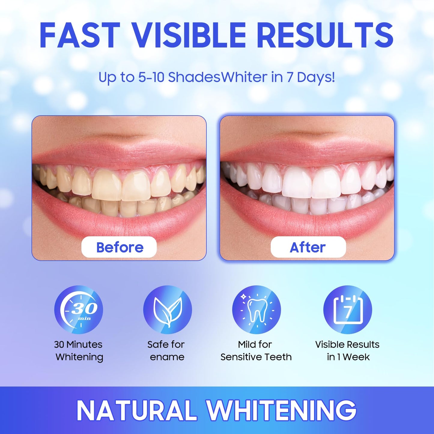 LUANERL Teeth Whitening Strips - 56 Strips (28 Treatments), Peroxide-Free, Enamel-Safe & Sensitivity-Free