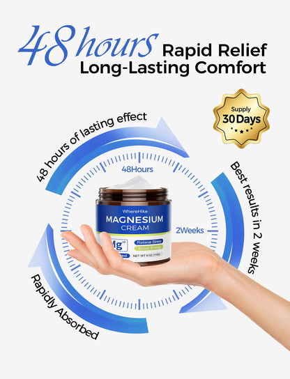 Natural Topical Magnesium Cream for Sleep & Relaxation – Unscented Nighttime Lotion