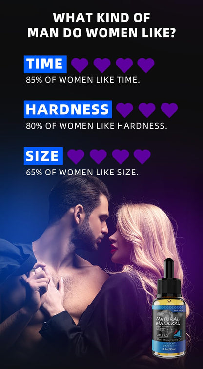 Natural Male Enhancement Oil & Body Gel – Re-Vitalize Enlargement Cream for Bigger, Thicker, Stronger Performance