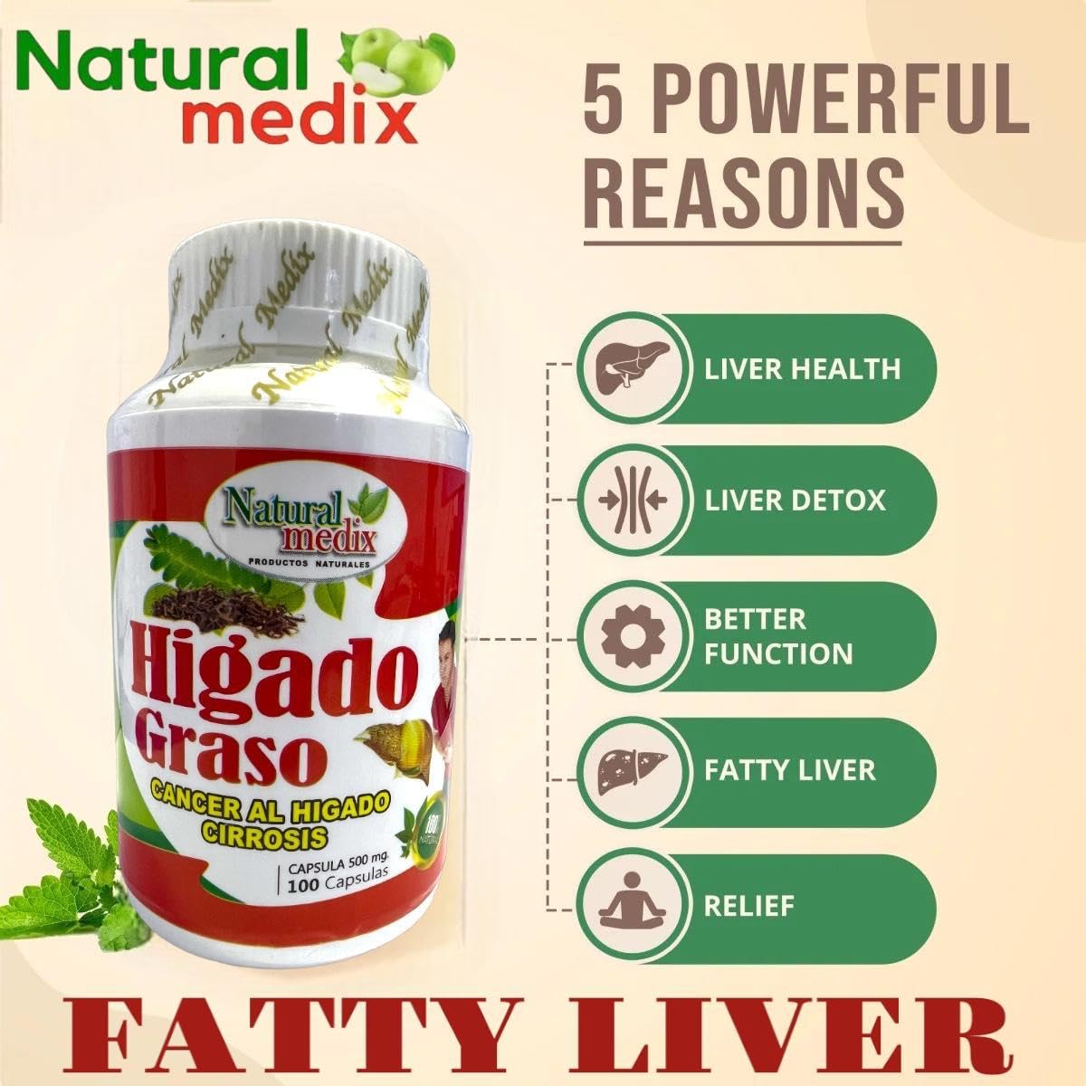 Natural Medix Fatty Liver Herbal Supplement with Artichoke, Dragon's Blood & Boldo – 100 Capsules | Liver Support