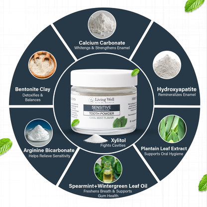 Living Well with Dr. Michelle Sensitive Remineralizing Tooth Powder | Fluoride-Free Hydroxyapatite Formula | Supports Daily Comfort for Sensitive Teeth