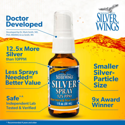 Natural Path Silver Wings Silver Spray – Aloe Vera & Tea Tree Oil, 125ppm, 1oz