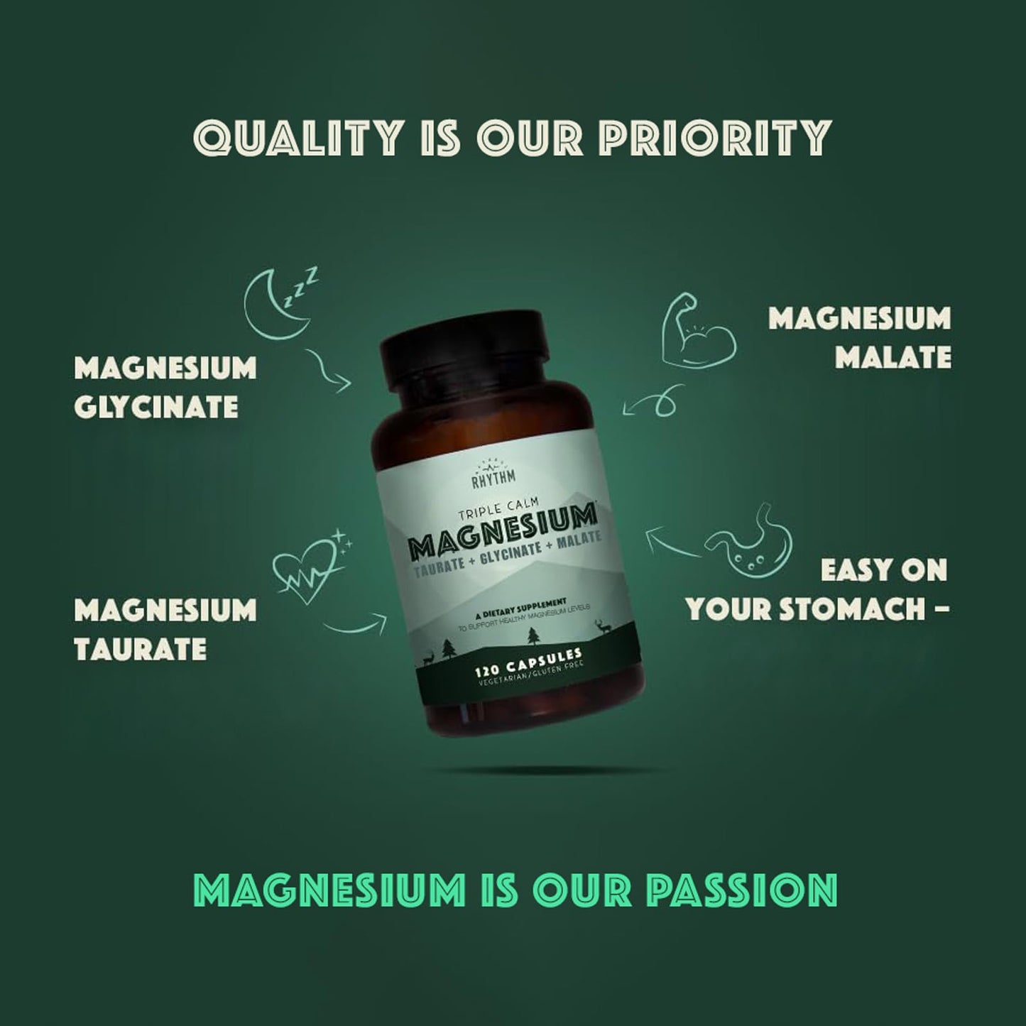 Natural Rhythm Triple Calm Magnesium 150 mg – 120 Capsules | Glycinate, Malate & Taurate Complex for Rest and Relaxation