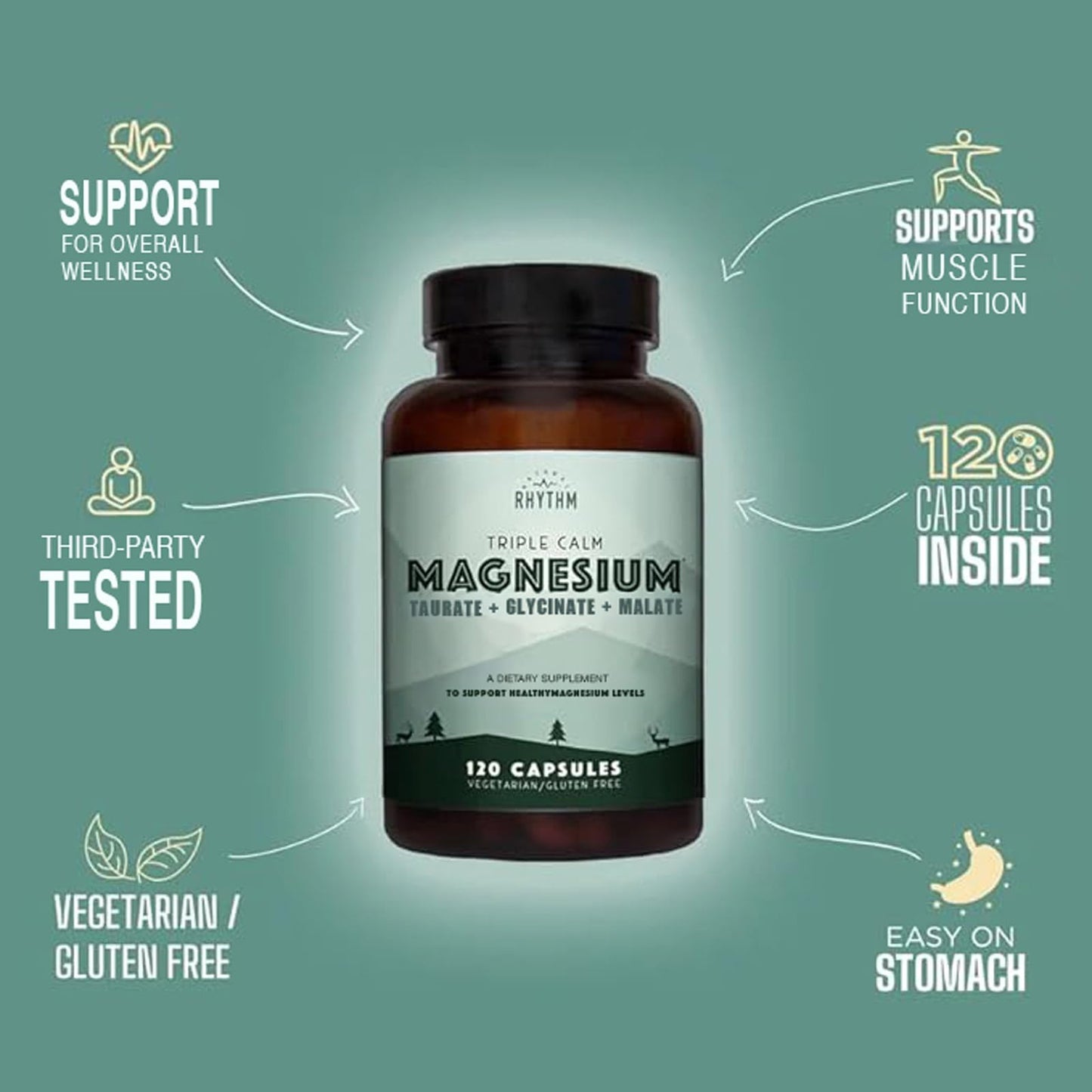 Natural Rhythm Triple Calm Magnesium 150 mg – 120 Capsules | Glycinate, Malate & Taurate Complex for Rest and Relaxation