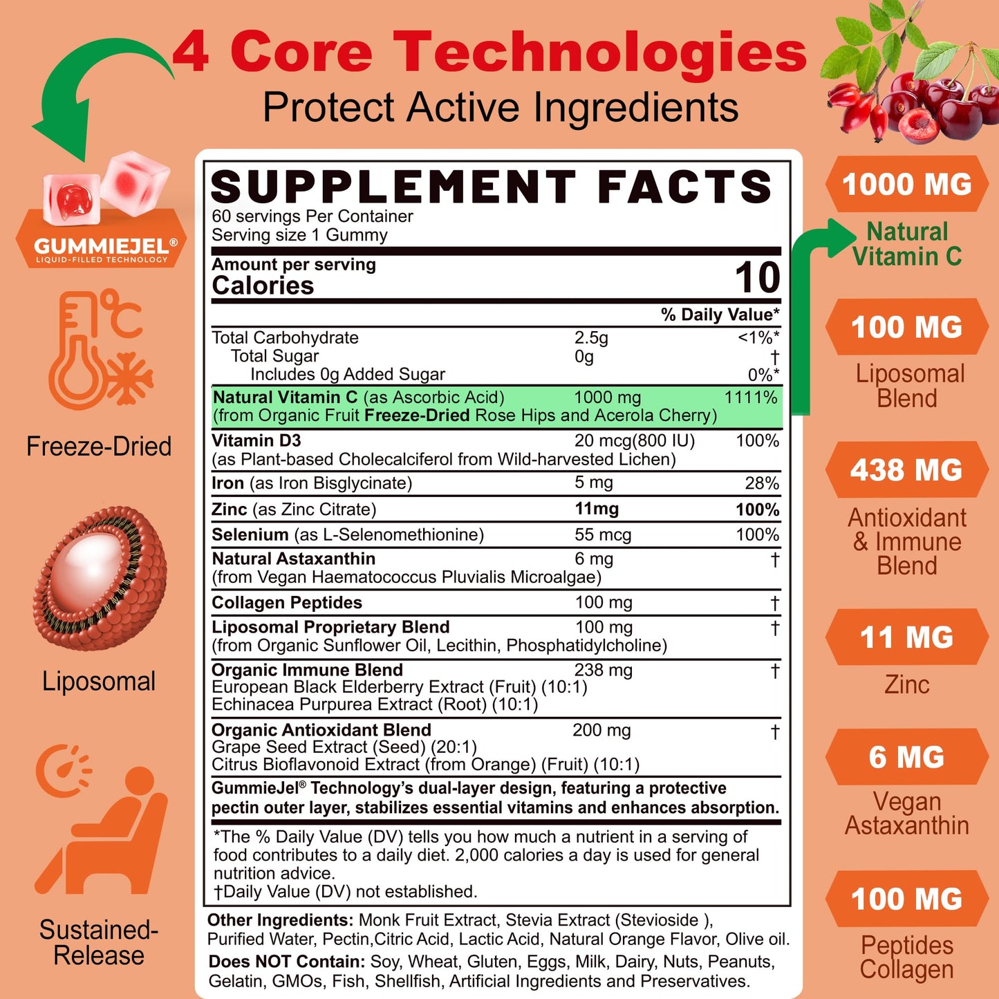 Liposomal Vitamin C Gummies 1000mg for Adults & Kids 9+ | Immune Support