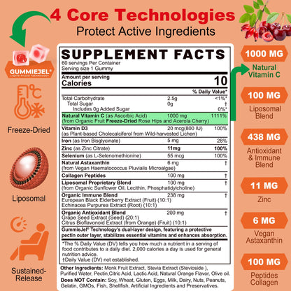 Liposomal Vitamin C Gummies 1000mg for Adults & Kids 9+ | Immune Support