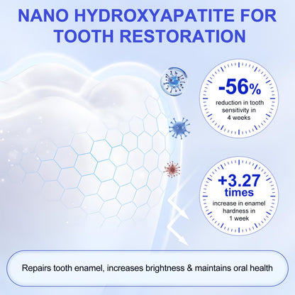 7.5% Hydroxyapatite Toothpaste (Fluoride Free) - 2pcs for Sensitive Teeth