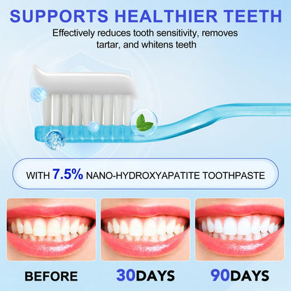 7.5% Hydroxyapatite Toothpaste (Fluoride Free) – Natural Nano HA for Sensitive Teeth, Enamel Protection & Strengthening