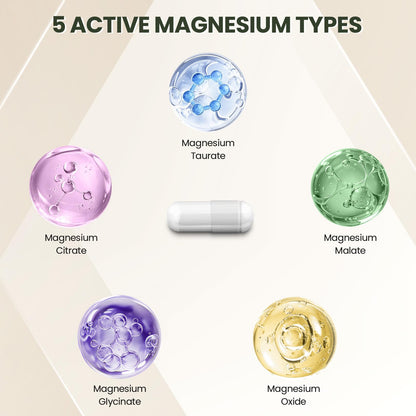 Nature Echo 6-in-1 Magnesium 420mg – Glycinate, Malate, Taurate, Citrate, Oxide + B6
