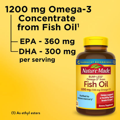 Nature Made Burp Less Omega-3 1200 mg Fish Oil Softgels – 120 Count