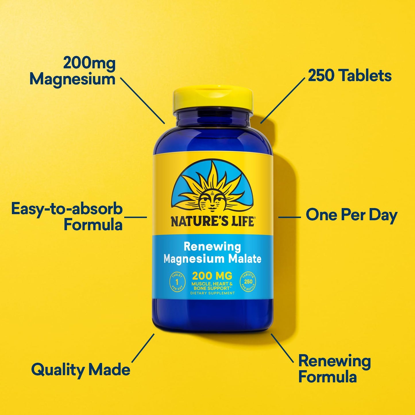 Nature's Life Magnesium Malate 200 mg – 250 Servings