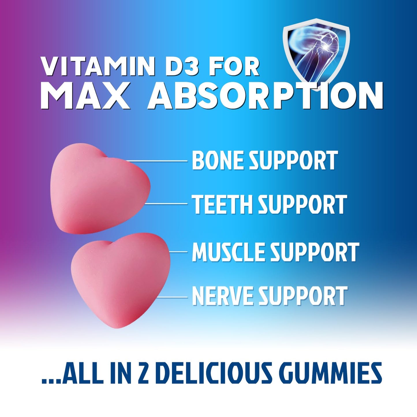 Calcium Gummies with Vitamin D3 (400 IU) - Sugar Free, 120 Count | Supports Immune Health & Bones