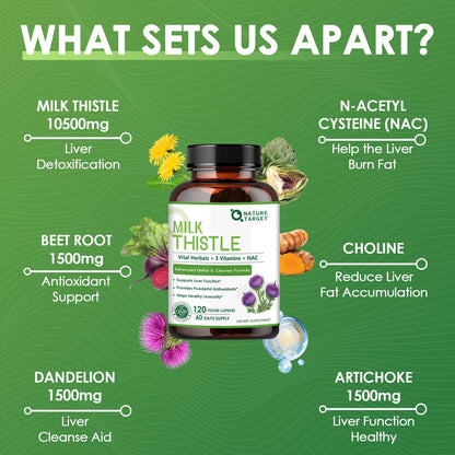 Nature Target Milk Thistle Liver Detox 350mg 30:1 | 120 Veggie Capsules