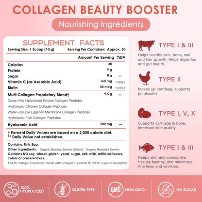 NATURE TARGET Beauty Collagen Peptides Powder for Women – Multi-Collagen with Vitamin C, Biotin & Hyaluronic Acid, Unflavored, Keto Friendly